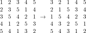 \[\begin{matrix}1 & 2 & 3 & 4 & 5 \\2 & 3 & 5 & 1 & 4 \\3 & 5 & 4 & 2 & 1 \\4 & 1 & 2 & 5 & 3 \\5 & 4 & 1 & 3 & 2\end{matrix}\hspace{5pt}\rightarrow\hspace{5pt}\begin{matrix}3 & 2 & 1 & 4 & 5 \\2 & 1 & 5 & 3 & 4 \\1 & 5 & 4 & 2 & 3 \\4 & 3 & 2 & 5 & 1 \\5 & 4 & 3 & 1 & 2\end{matrix}\]